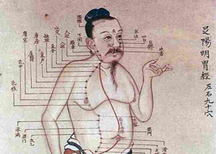Sesiones de Medicina Tradicional China